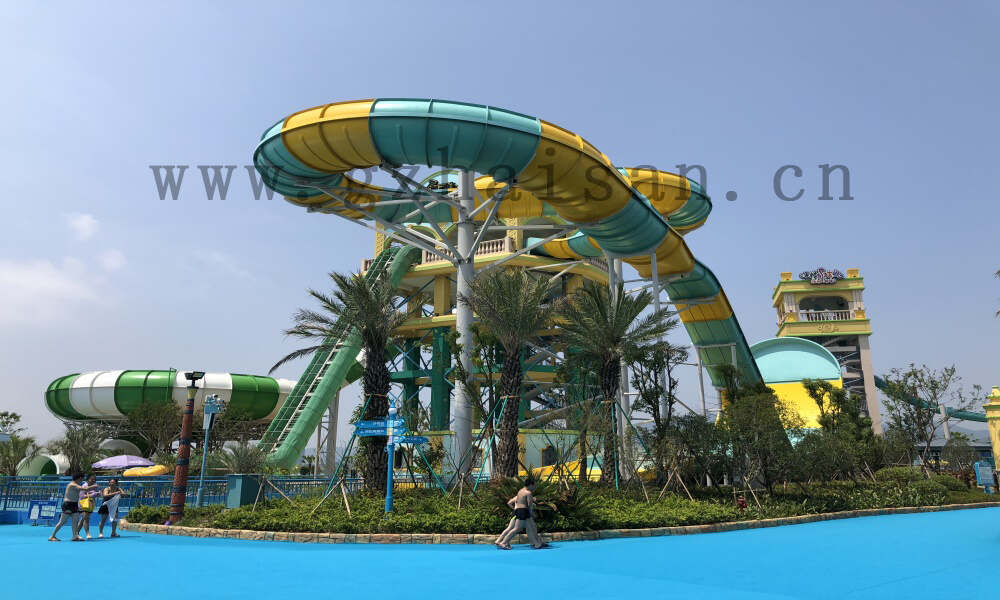 水上乐园该如何投资